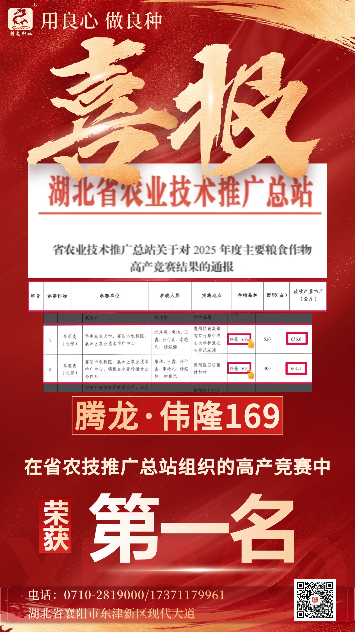 金融银行销售业绩表彰喜报大字喜庆手机海报AIGC (3)